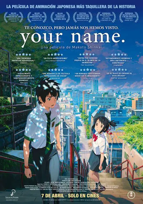 Your name