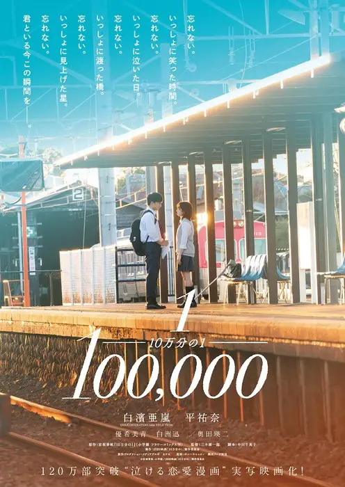 1/100,000 live-action: ecco il trailer