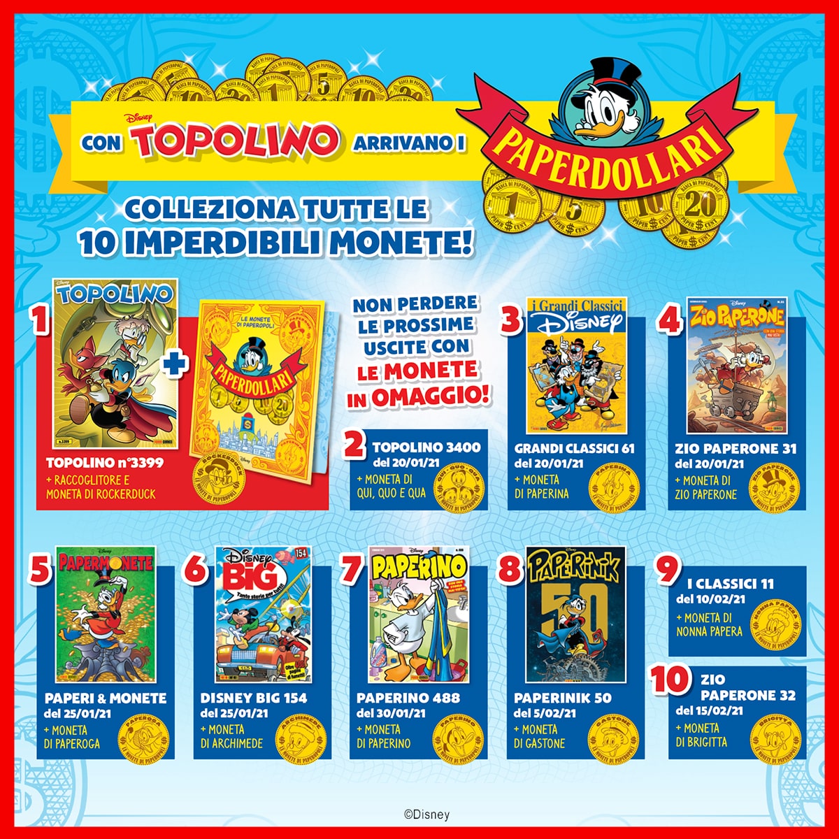 Su topolino tornano i paperdollari