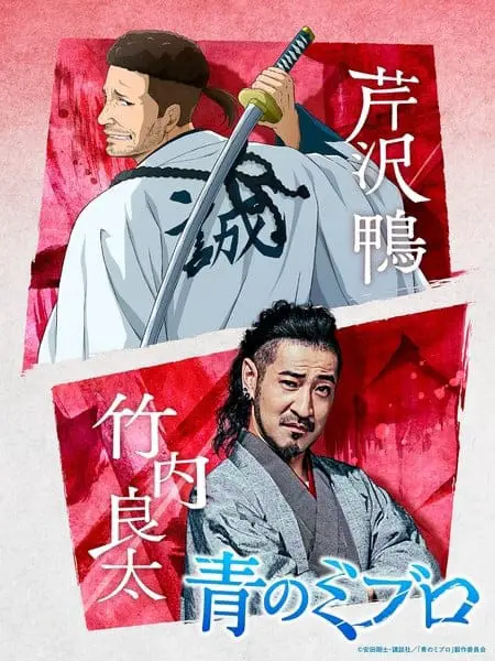 The blue wolves of mibu, nuove informazioni sull'anime