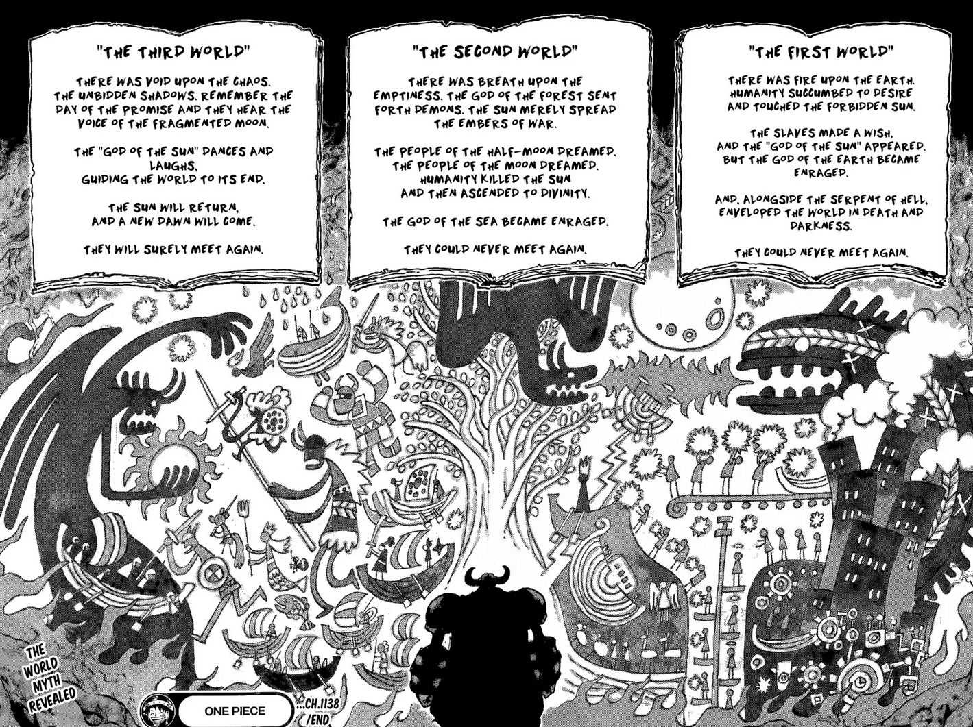 One Piece Cosa Nasconde Il Murale Di Elbaf One Piece Cosa Nasconde Il Murale Di Elbaf